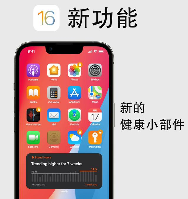 三才镇苹果手机维修分享iOS16新功能汇总 