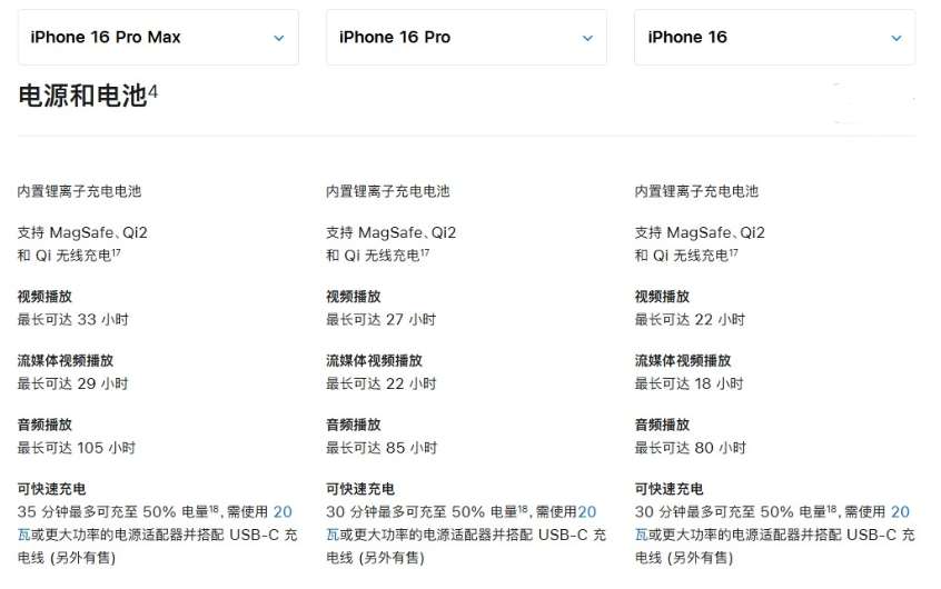 三才镇苹果手机维修分享 iPhone 16 目前实测充电峰值功率不超过 39W 