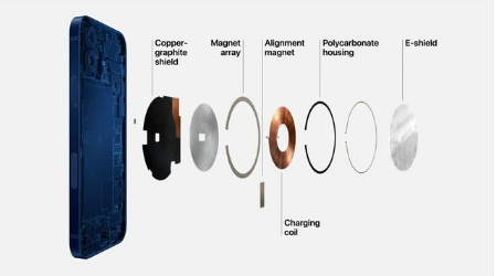 三才镇苹果手机维修分享iPhone 12真的会威胁身体健康吗 